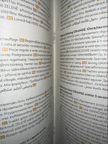 Repetition Of Patterns